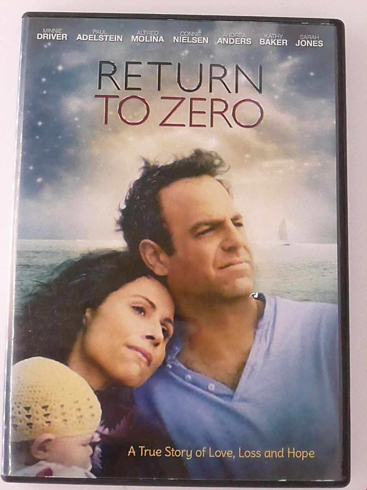 Return to Zero (DVD, 2014) - H0404